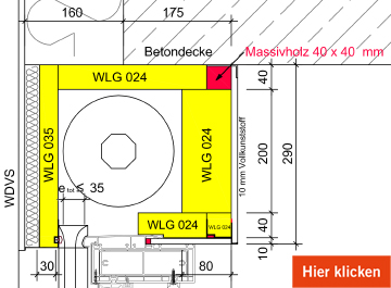 Einbausituation Position 34
